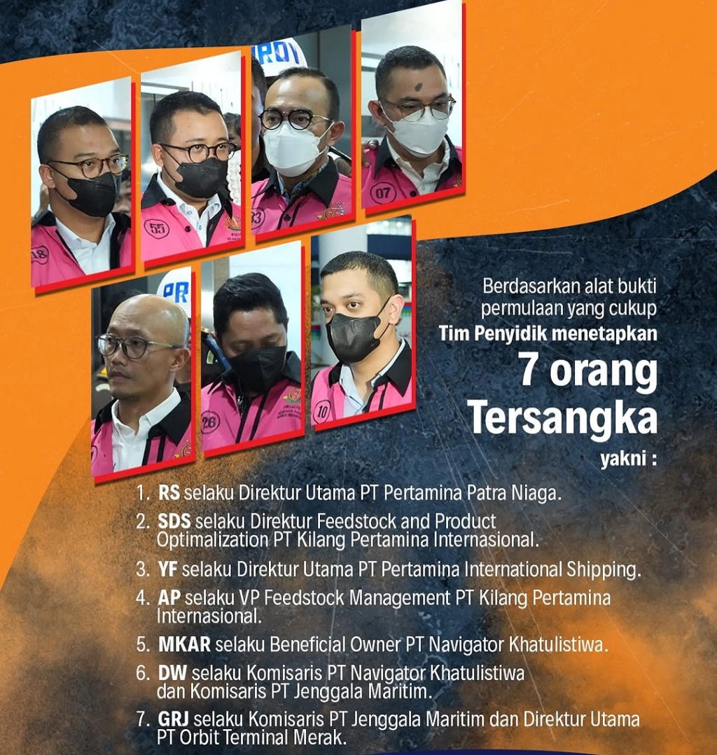 Nama 7 tersangka kasus minyak mentah Pertamina 