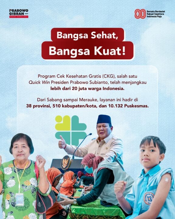 Akun Medsos Prabowo Gibran